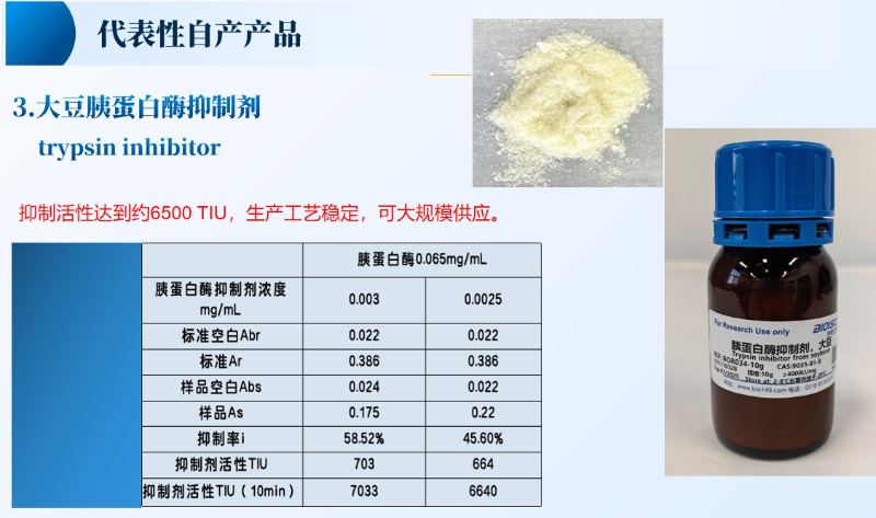 胰蛋白酶抑制剂，大豆（抑制力4000u/mg) 图 2