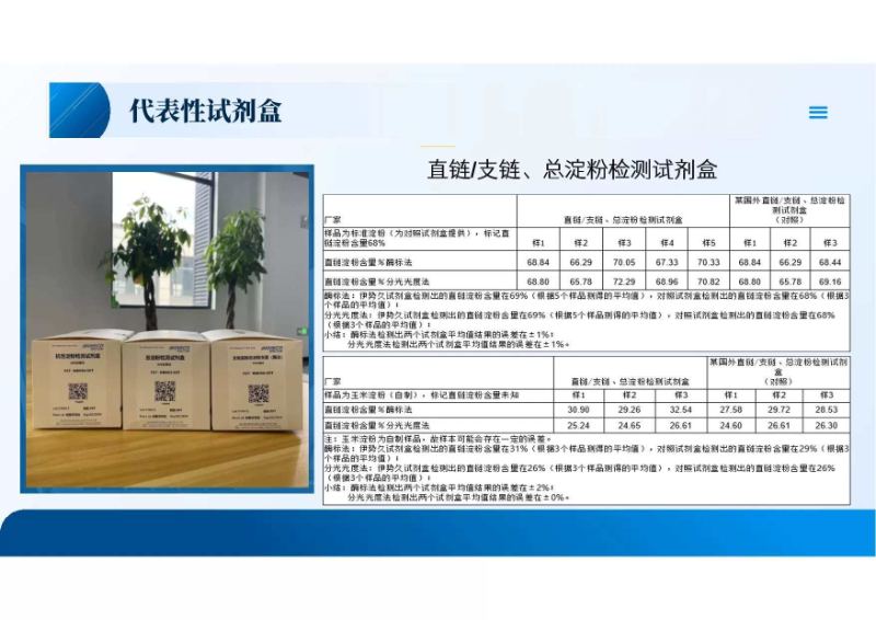 淀粉总量检测试剂盒/总淀粉检测试剂盒 图 4